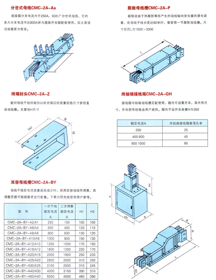 母线槽5.jpg