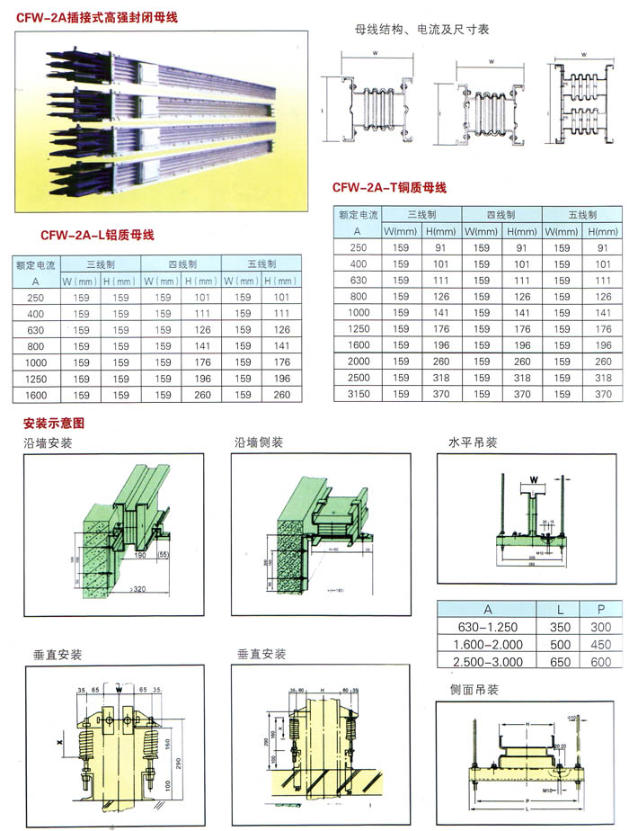 母线槽6.jpg