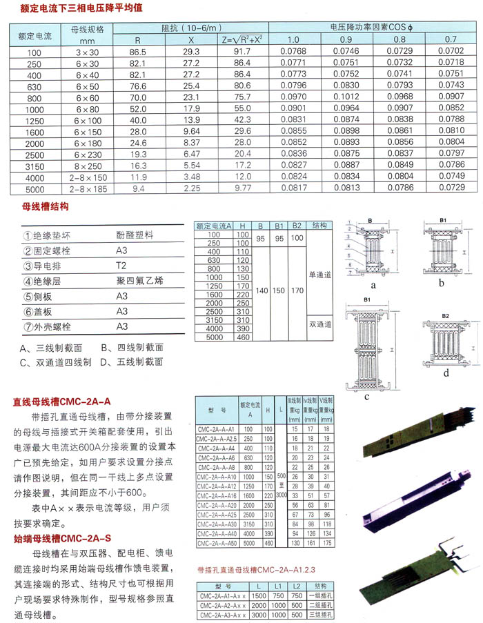 母线槽4.jpg