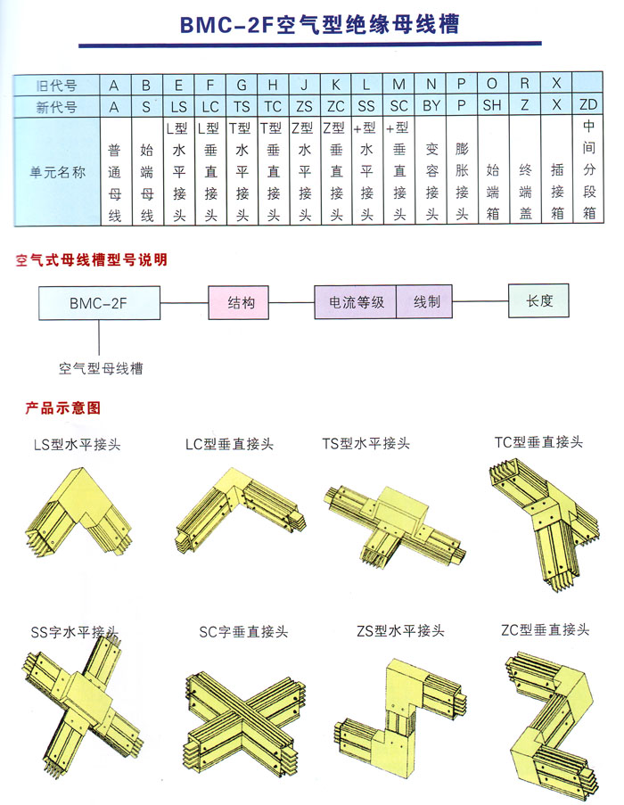 母线槽1.jpg